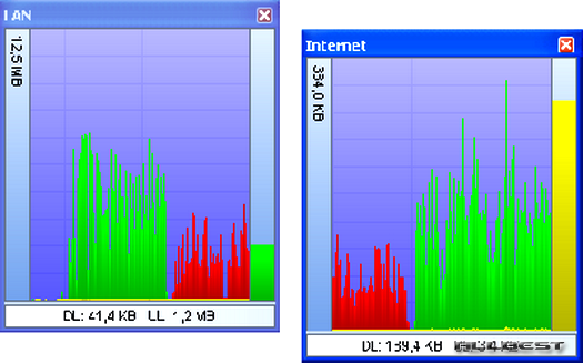 Программа учета трафика скачать - BWMeter 4.2.3 + Rus.